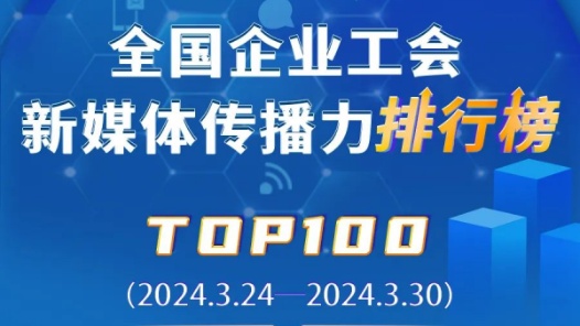 ????????建?????????????????????工?????????TOP100???