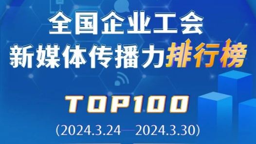 ????????????山港??????建???????????????工?????????TOP100???