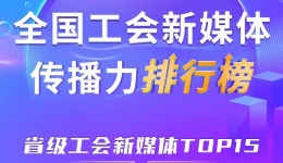 浙江、上海、广东位列前三！新一期全国省级工会新媒体传播力TOP15出炉