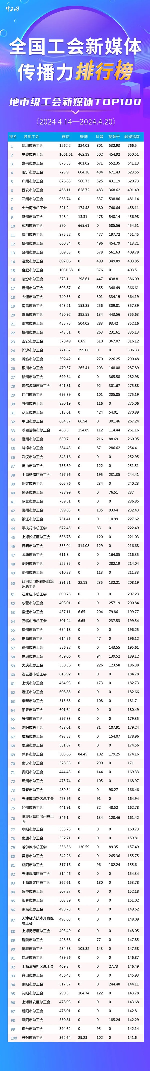 640_wx_fmt=jpeg&from=appmsg&tp=webp&wxfrom=5&wx_lazy=1&wx_co=1.webp